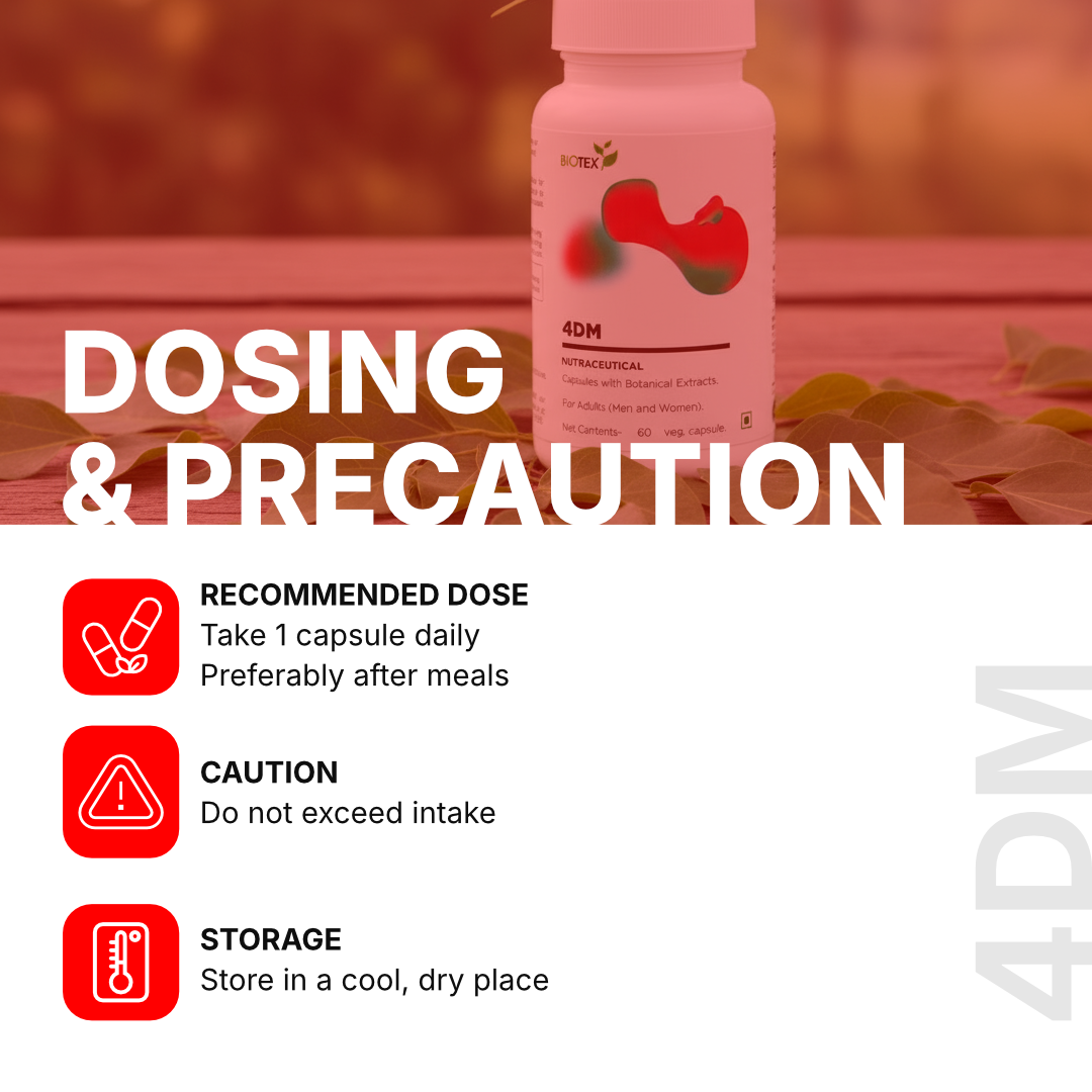 4 DM Capsules