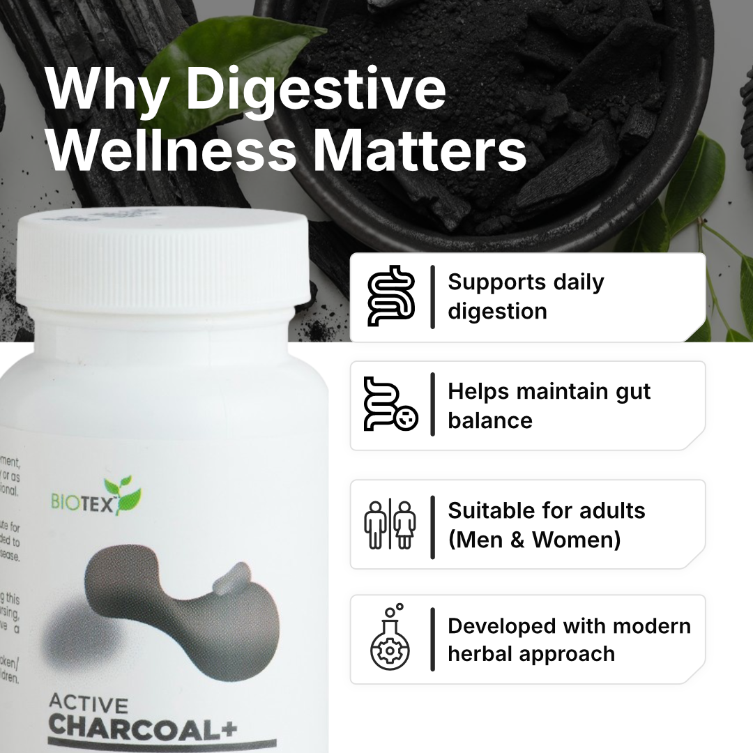 Active Charcoal+ Capsules