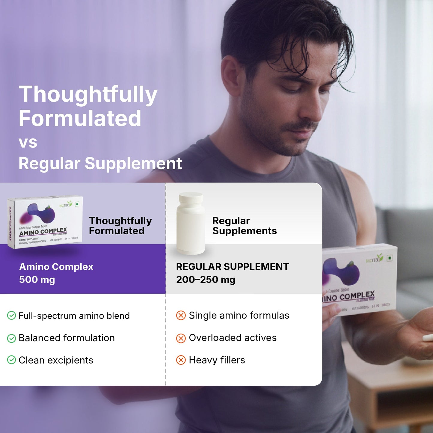 Amino Complex Tablets - 30C