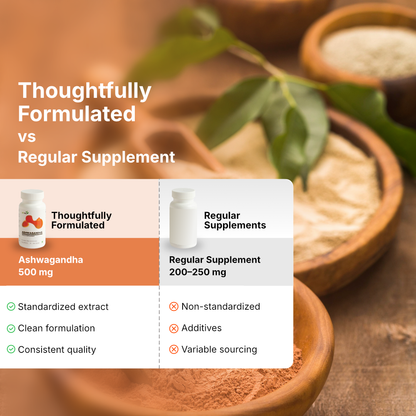 Ashwagandha Capsules