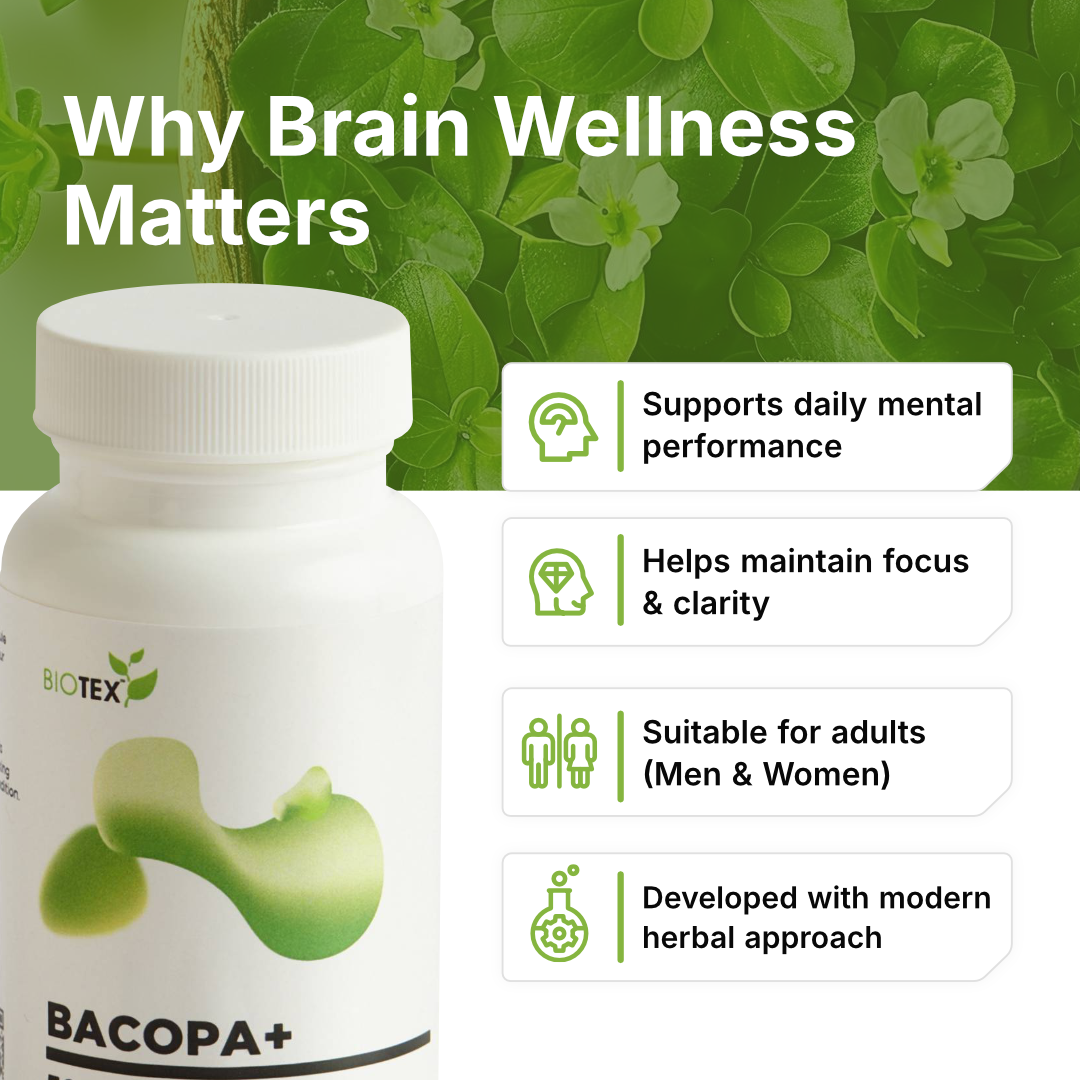Bacopa+ Capsules