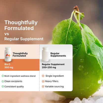 Bio C Tablets