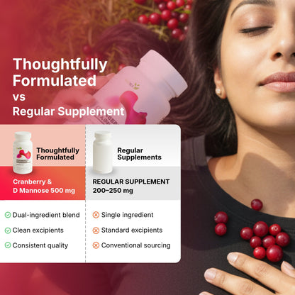 Cranberry & D Mannose Capsules