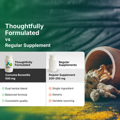 Curcuma Boswellia Capsules