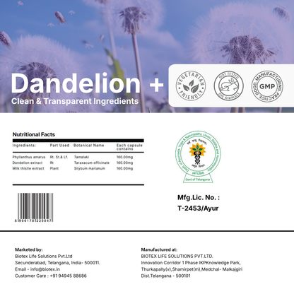 Dandelion + Capsules