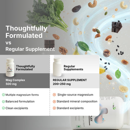 Mag Complex Tablets