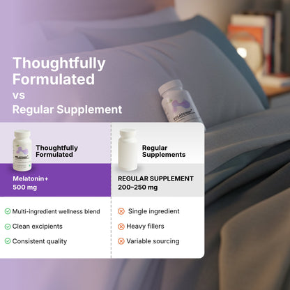 Melatonin+ Tablets
