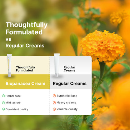 BIOPANACEA™CREAM
