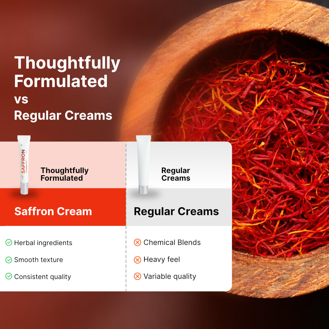 Saffron Cream