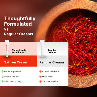 Saffron Cream