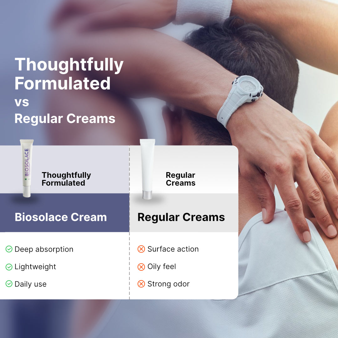 BioSolace Cream
