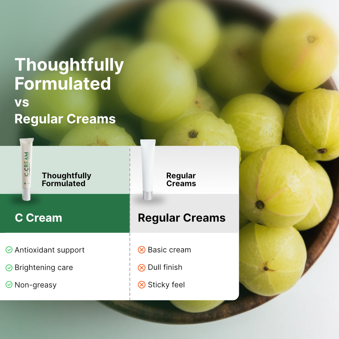 BIOTEX C CREAM
